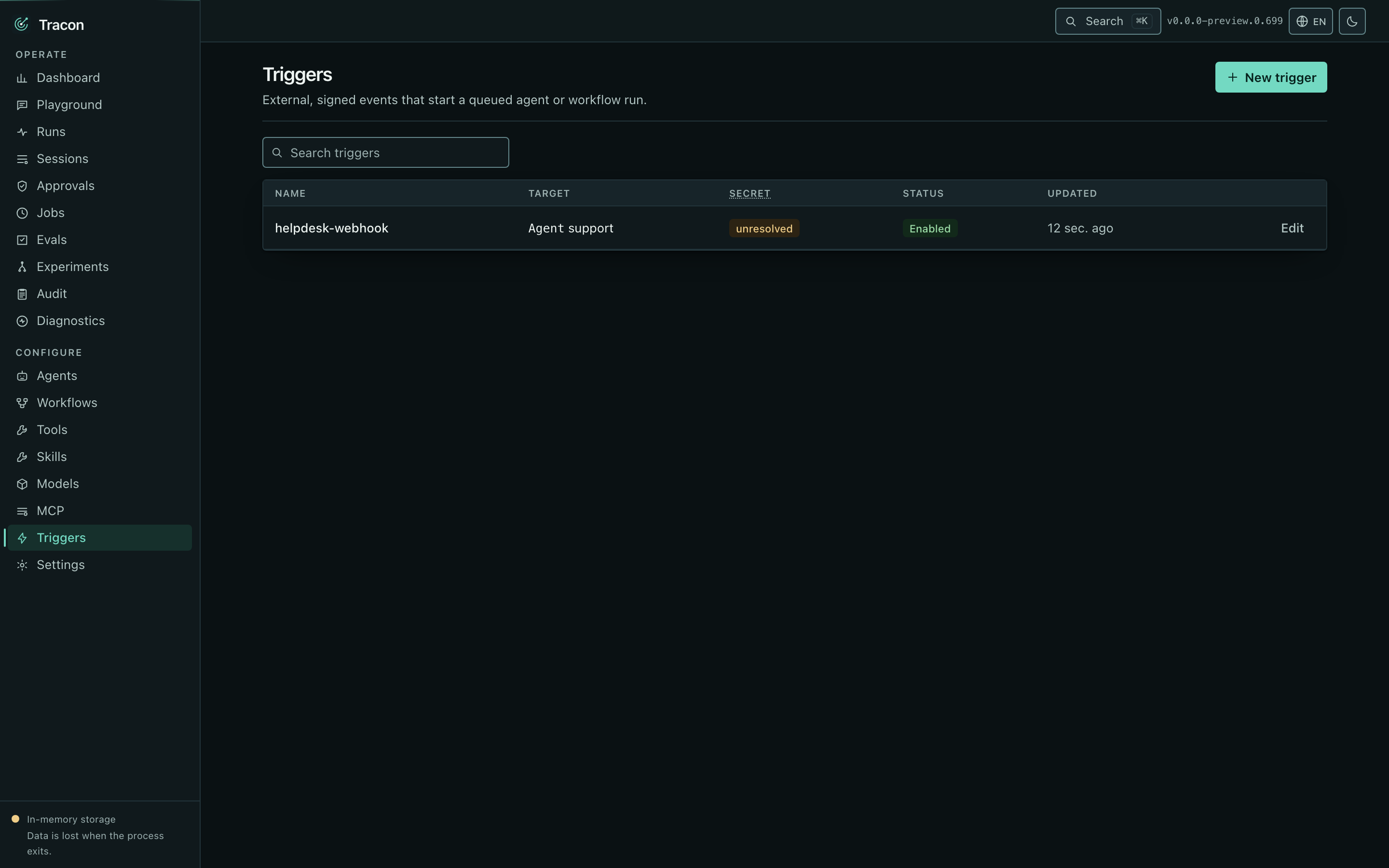 Inbound triggers with their target, payload mode, and signed-request URL