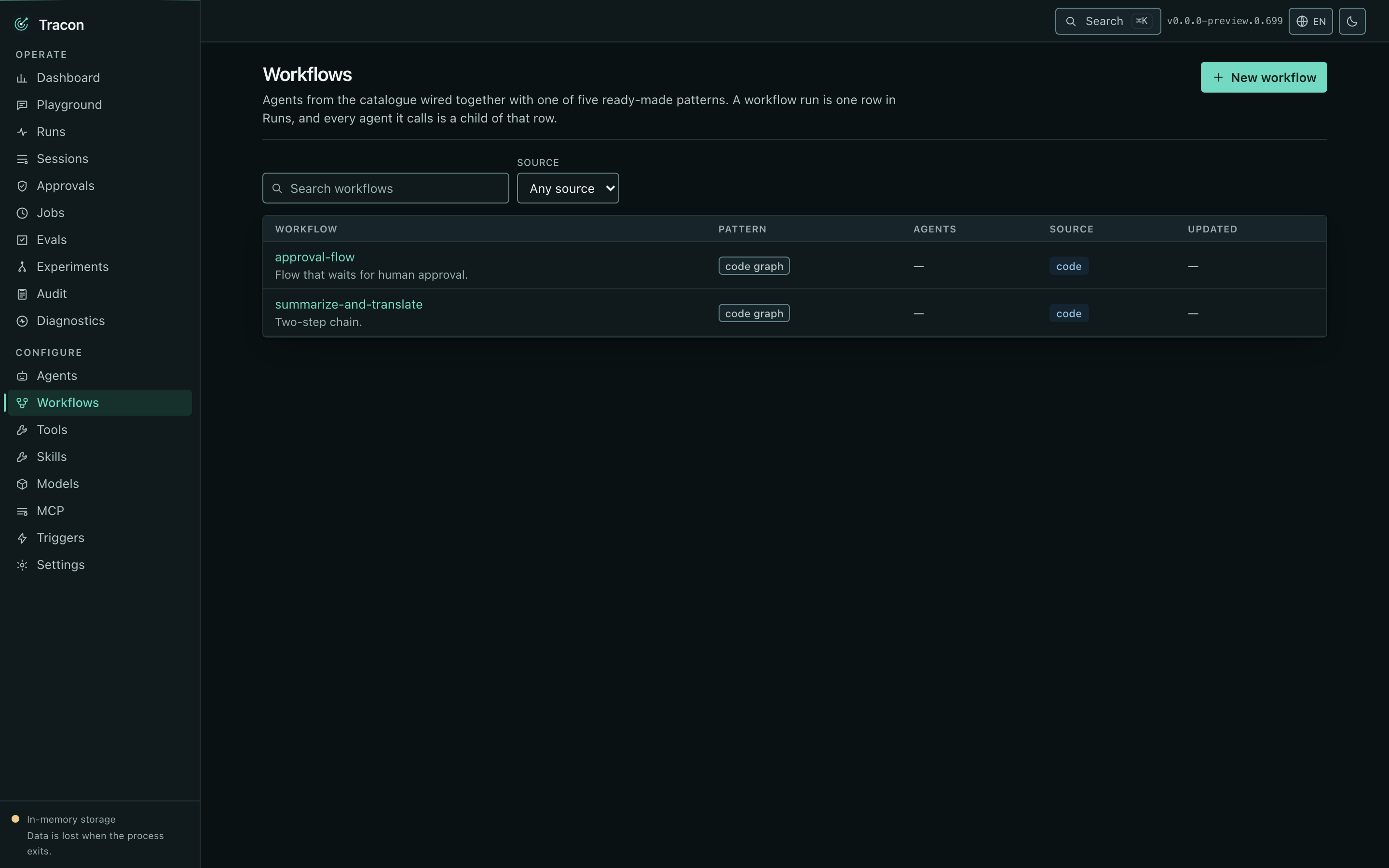 The workflow list and a compiled workflow graph